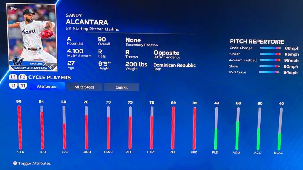 Sandy Alcantara in MLB The Show 23.