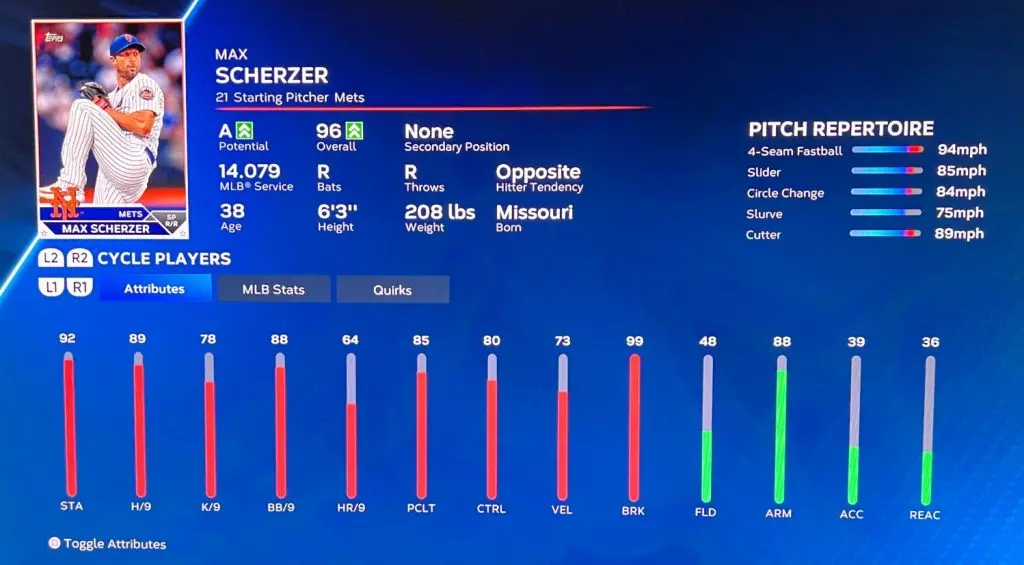 Max Scherzer in MLB The Show 23.