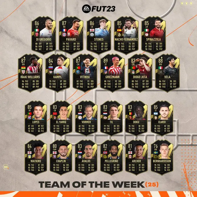 FIFA 23 TOTW 25.