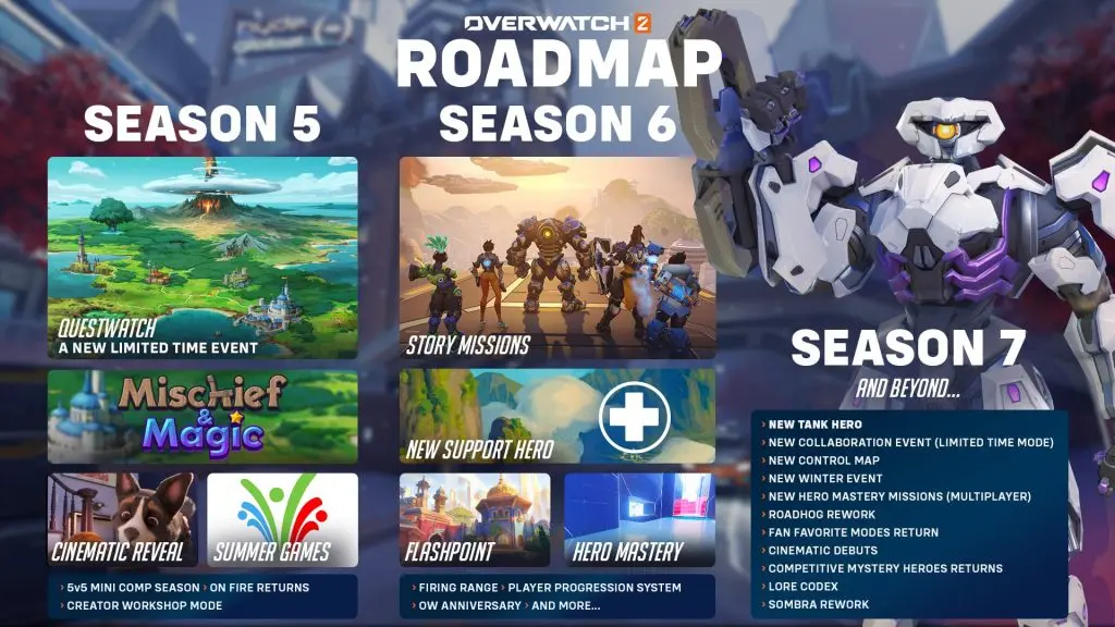 Overwatch 2 roadmap