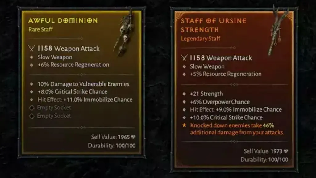 Diablo 4 rarity