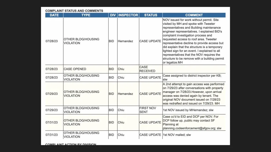 X inspectors notes