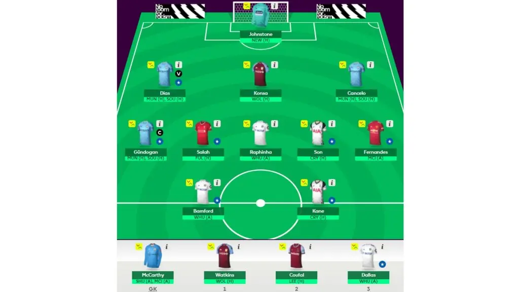 double gameweek in fantasy premier league