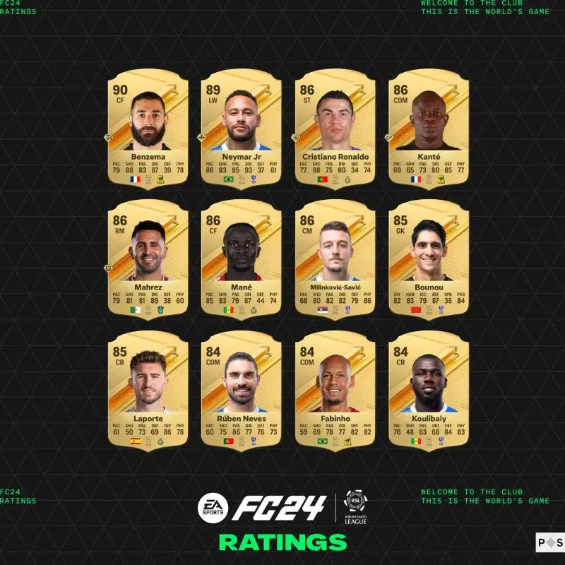 Saudi Pro League top rated EA FC 24 players