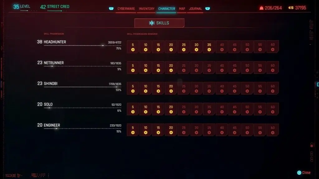 Skills Chart in Cyberpunk 2077