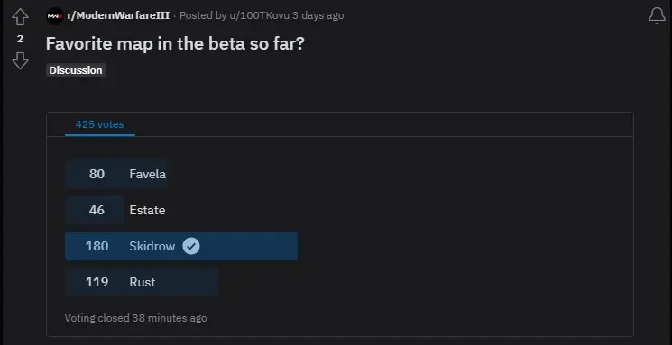 mw3 beta map votes