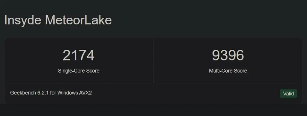 Benchmark figures for Intel Core Ultra 5 135U