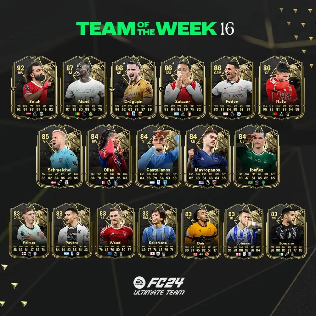 EA FC 24 TOTW 16