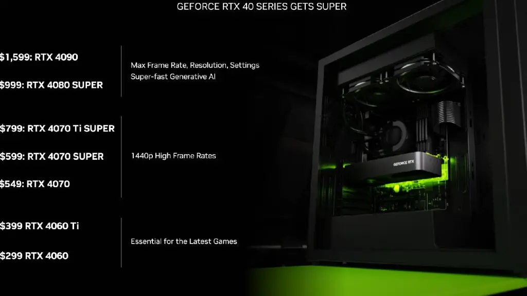 Price points for Nvidia GeForce RTX GPUs