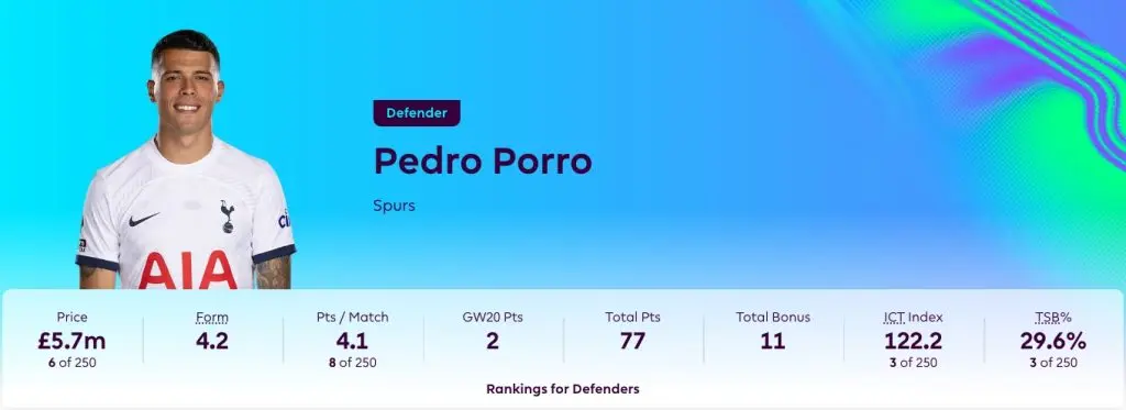 Pedro Porro in FPL