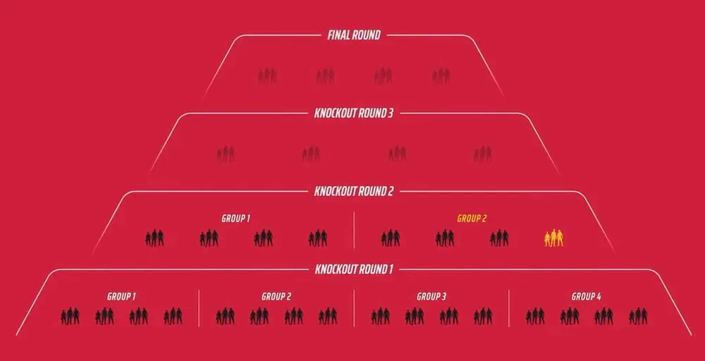 an image of the finals tournament bracket