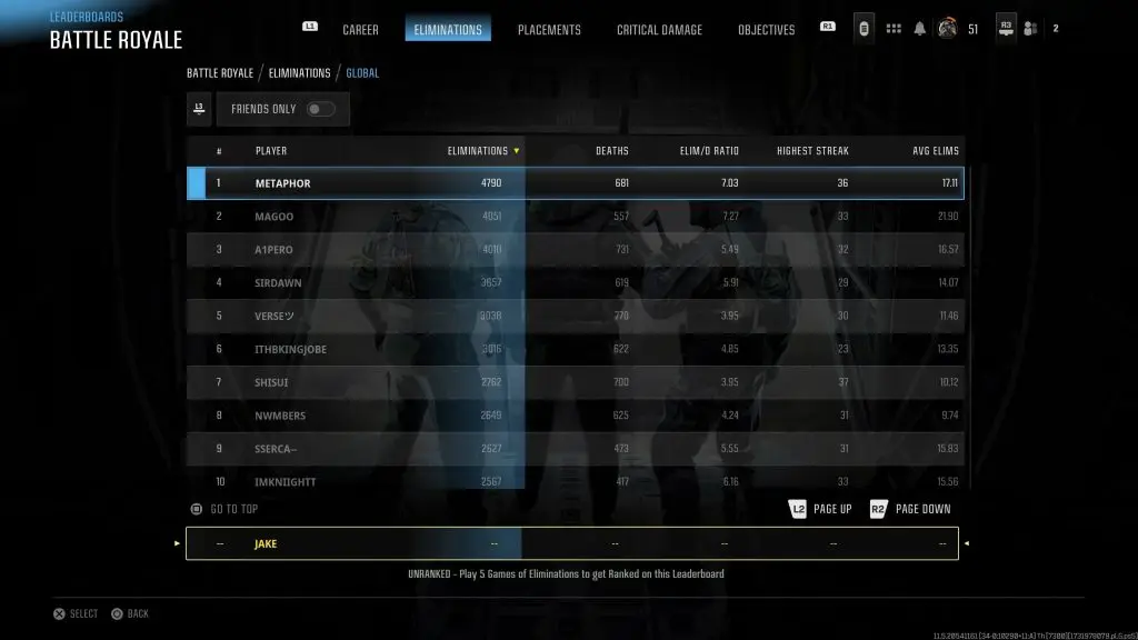 Warzone battle royale leaderboards