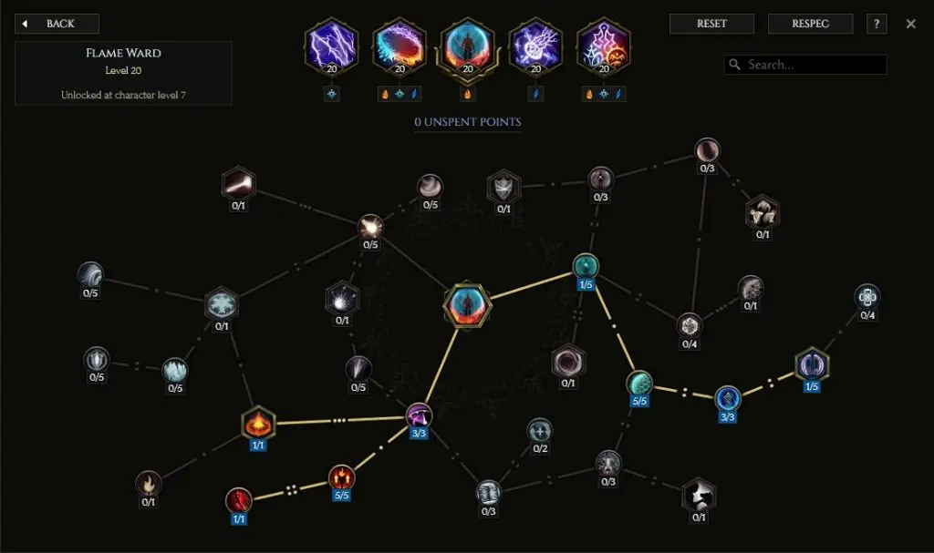 The Flame Ward Skill tree