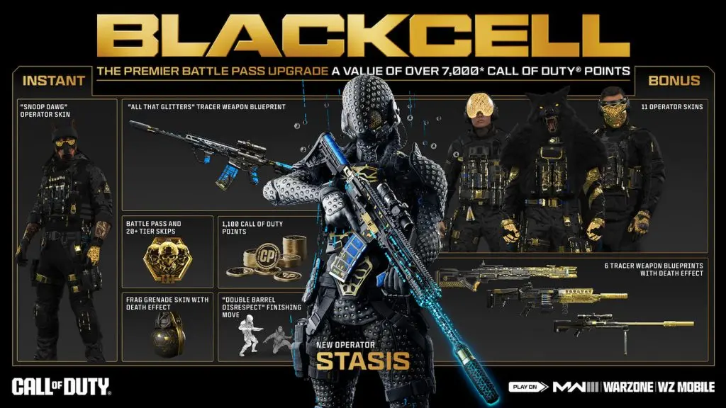 MW3 S3 BlackCell contents