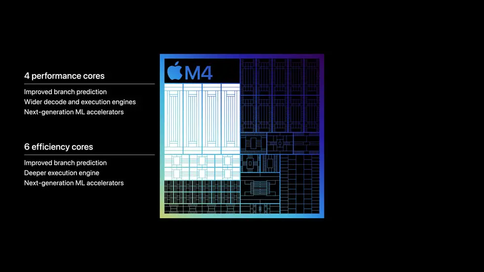 Apple M4 CPU structure against a dark background