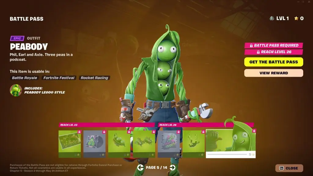 Fortnite Peadbody skin