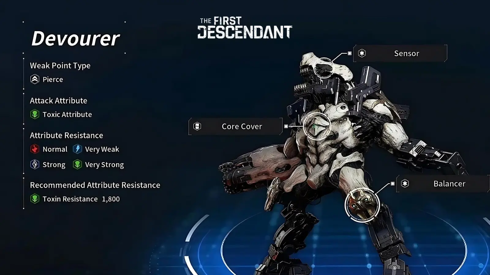 Devourer Stats and Weaknesses in The First Descendant