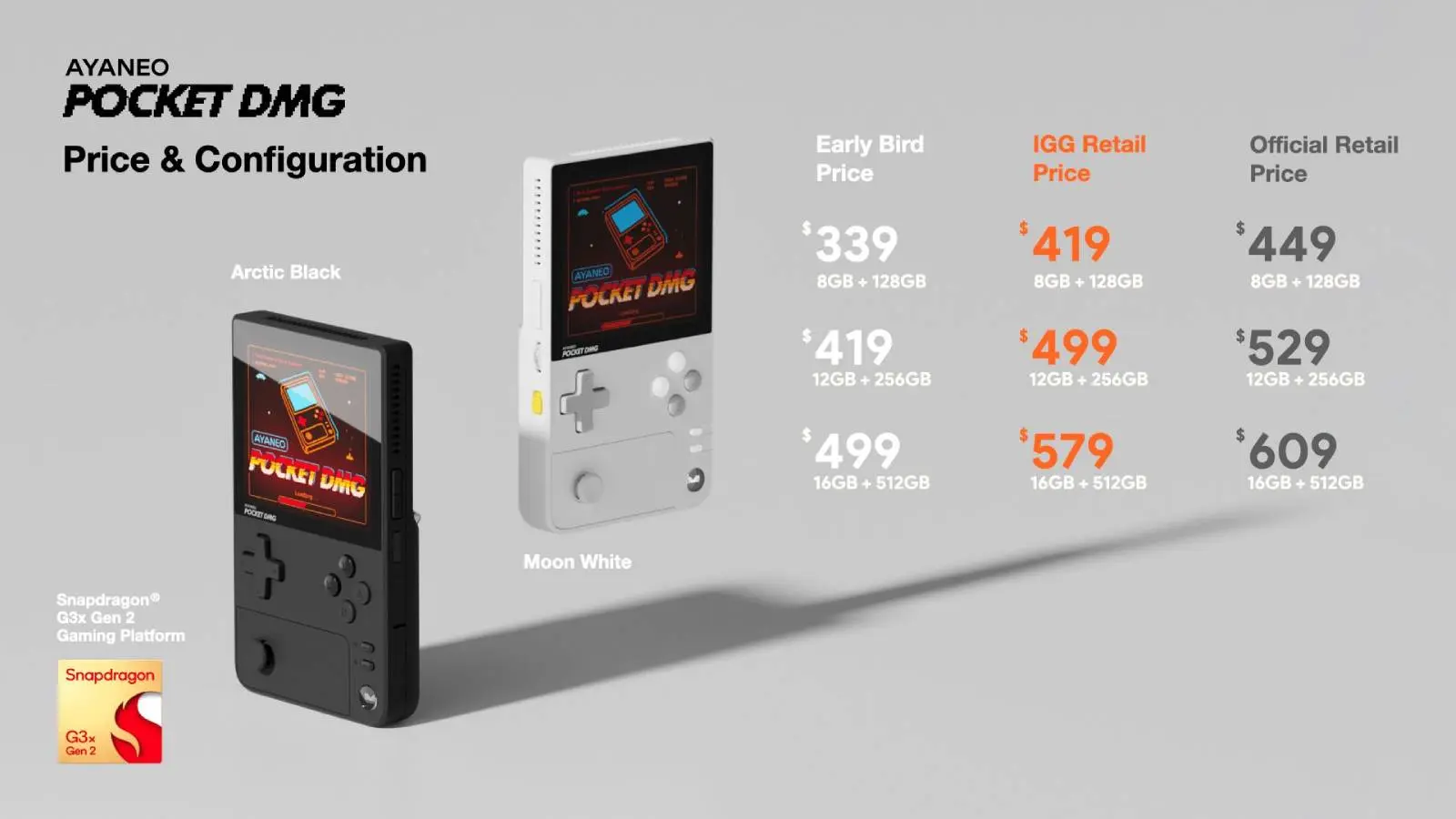 Pocket DMG Prices listed with black and white devices