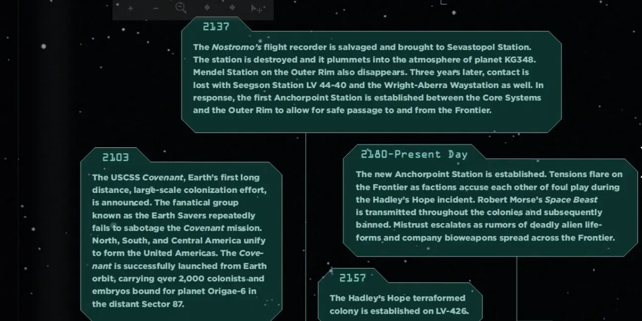 Alien RPG canon timeline