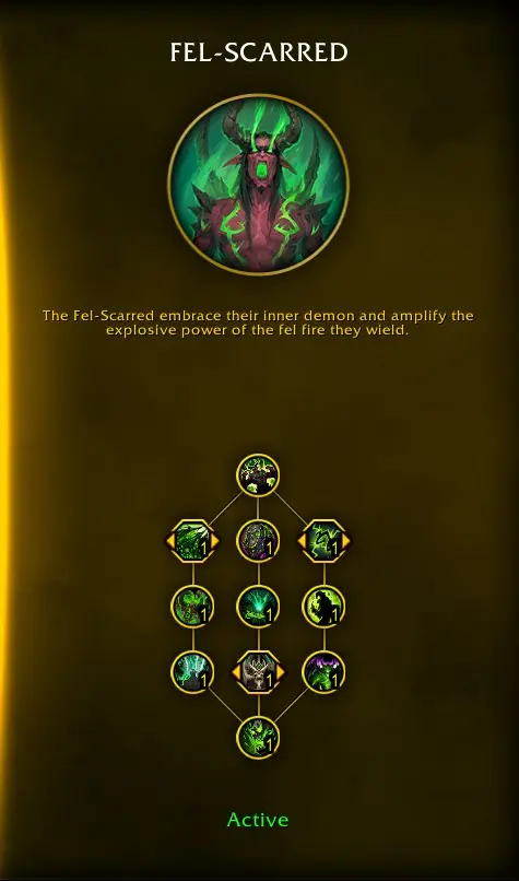 Fel-Scarred Hero Talents The War Within