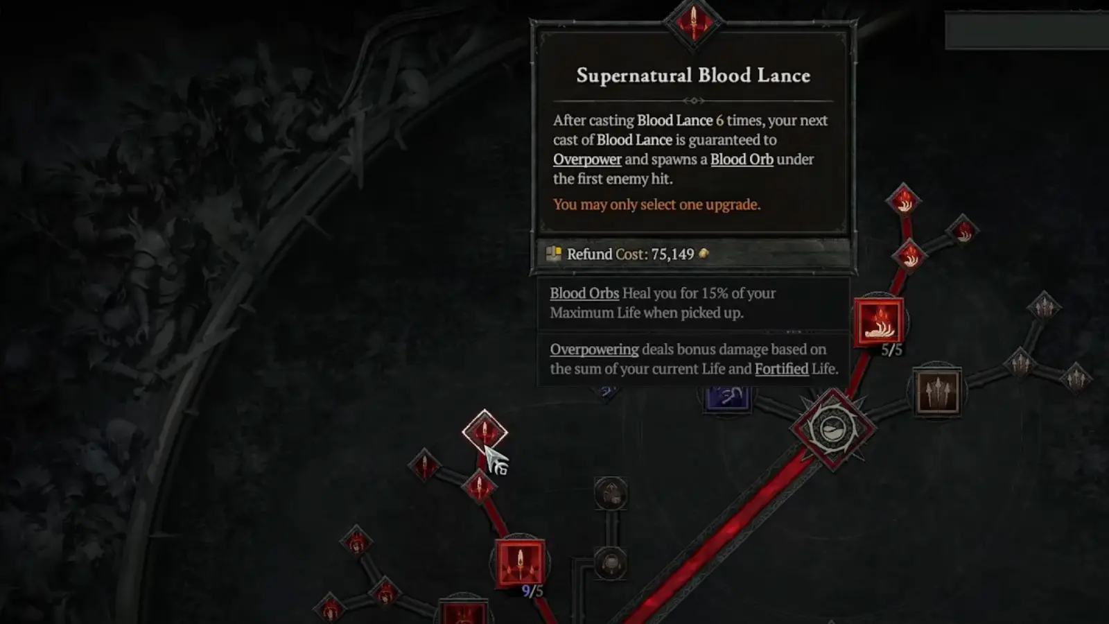 Blood Lance