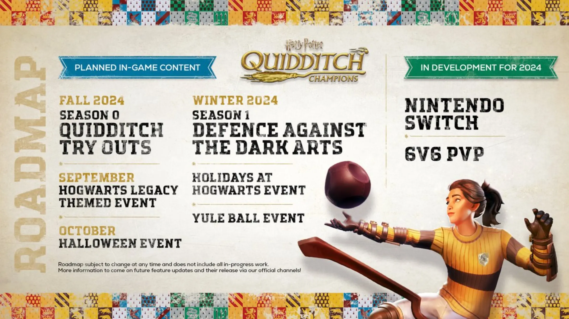 Quidditch Champions 2024 Roadmap