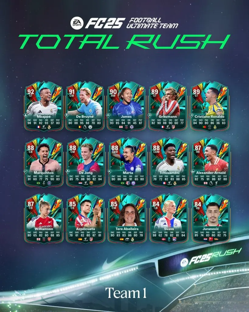 Total Rush Promo in EA FC 25