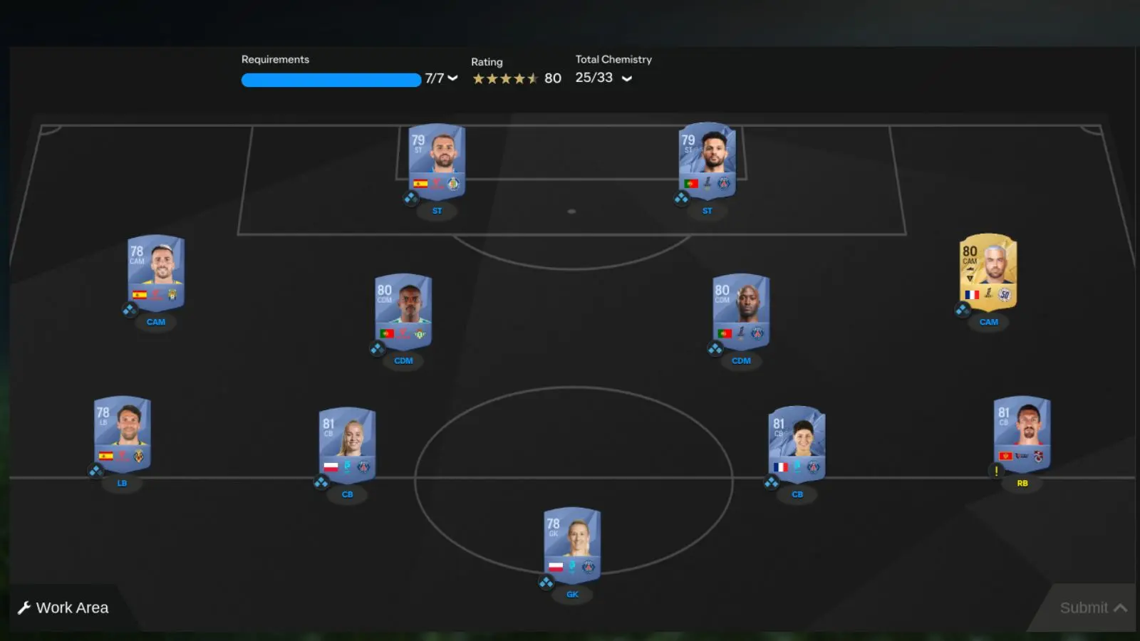 Screenshot of Fiendish SBC solution in EA FC 25