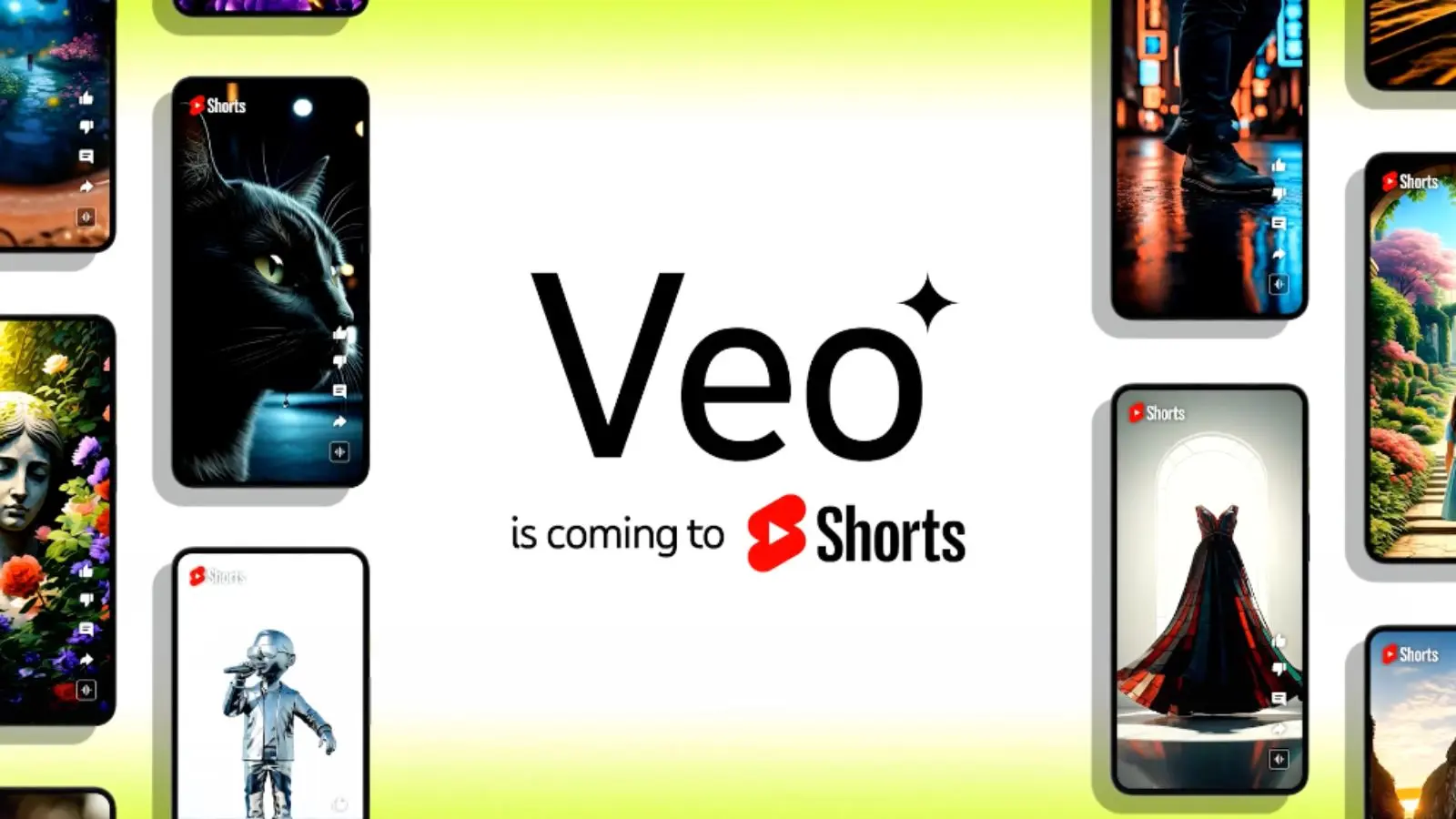 Veo YouTube Shorts AI tool