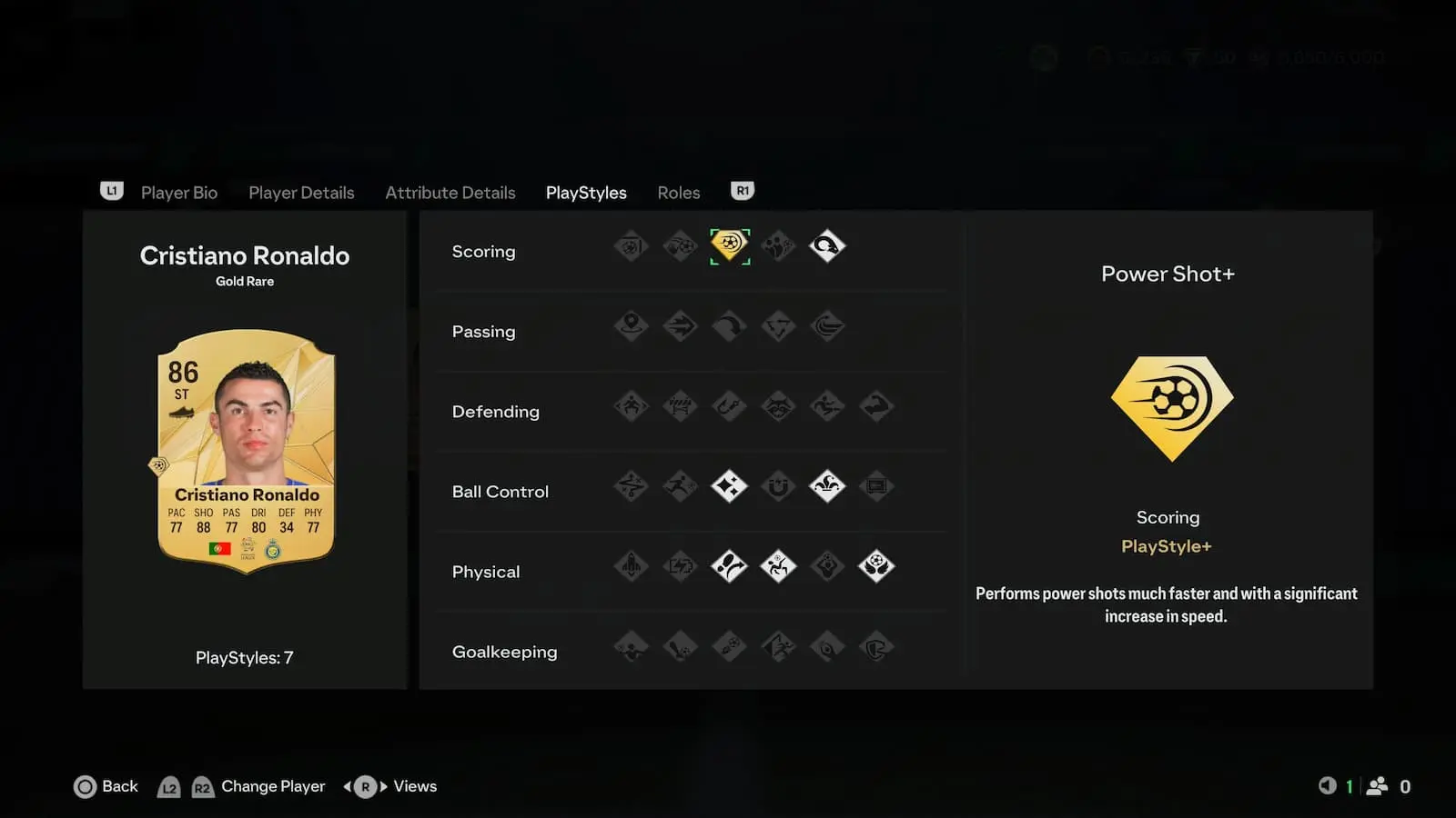 Ronaldo's PlayStyles in EA FC 25