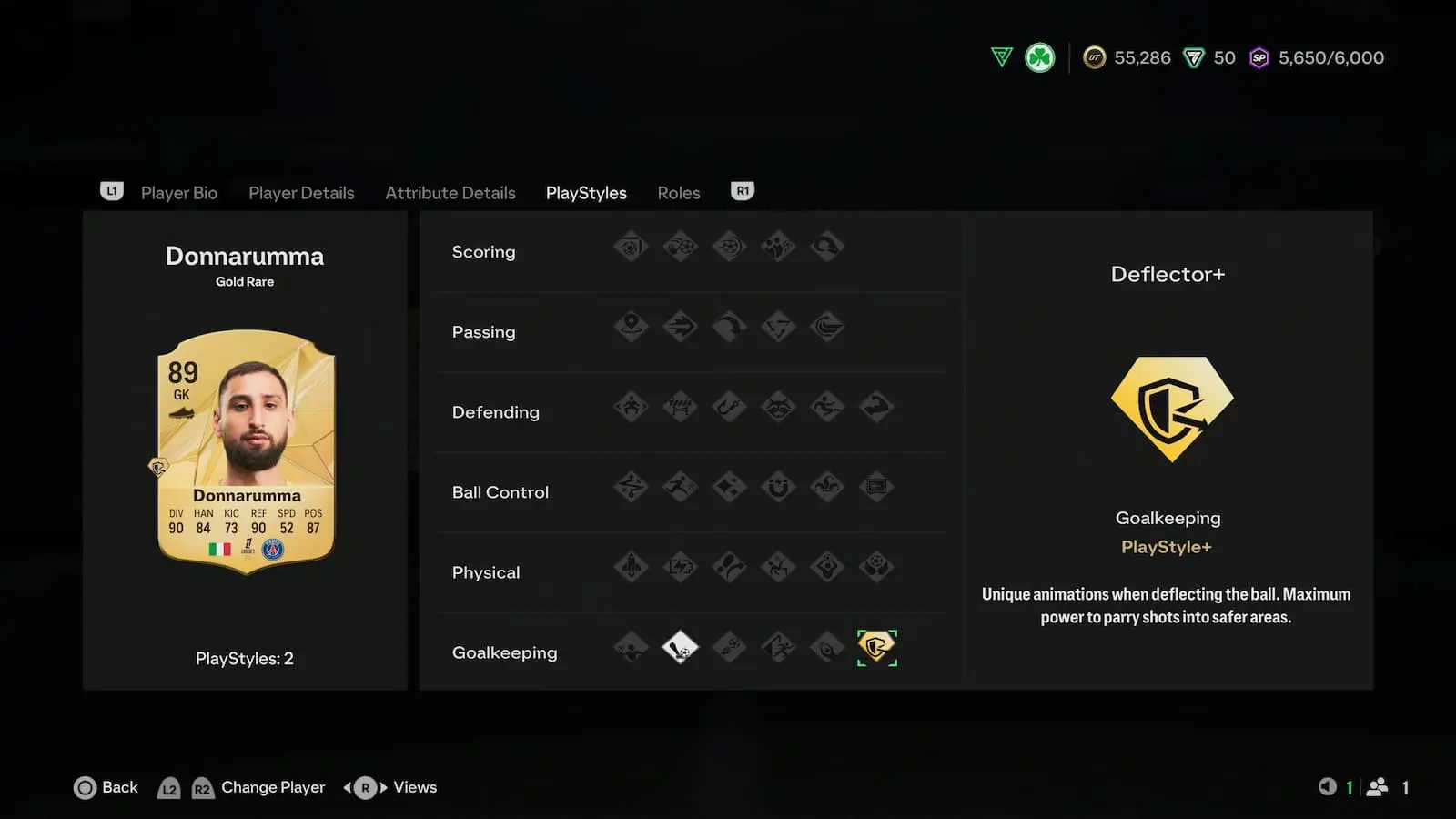 Donnarummas' PlayStyles in EA FC 25