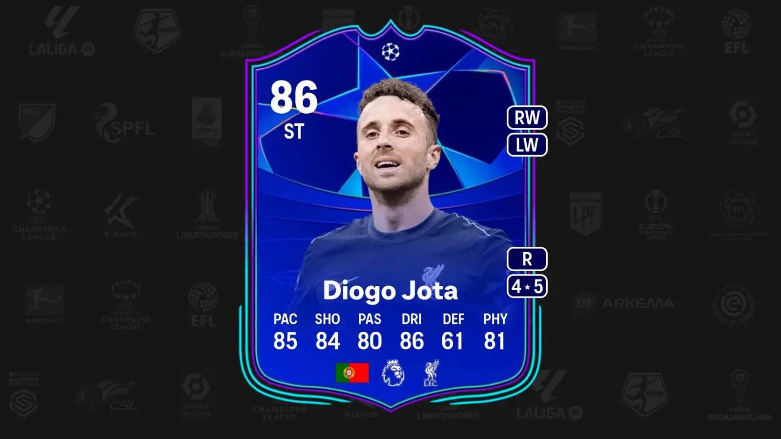 Jota in EA FC 25