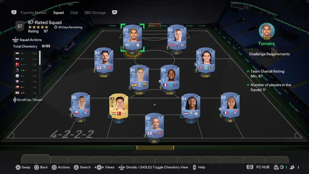 87-Rated Squad in EA FC 25