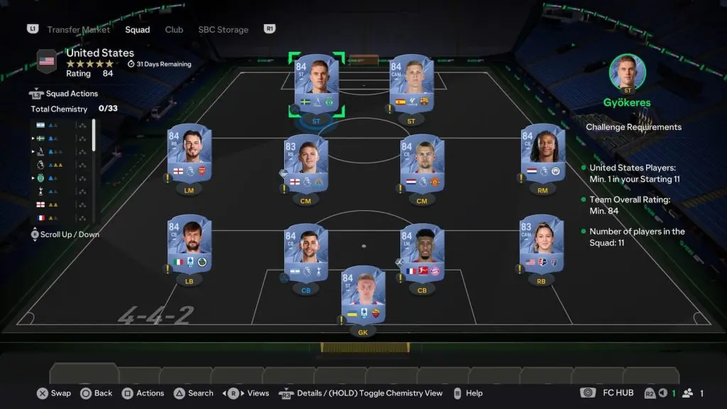 United States SBC squad in EA FC 25