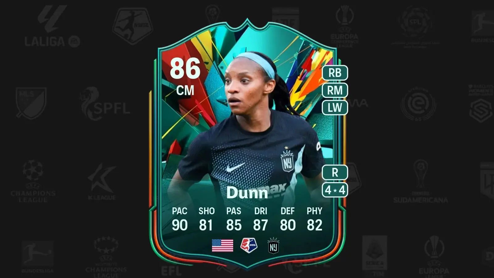 Dunn SBC in EA FC 25