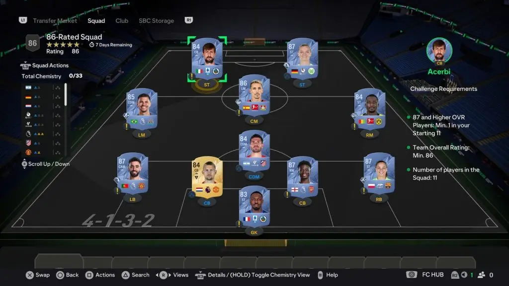 86-rated squad in EA FC 25