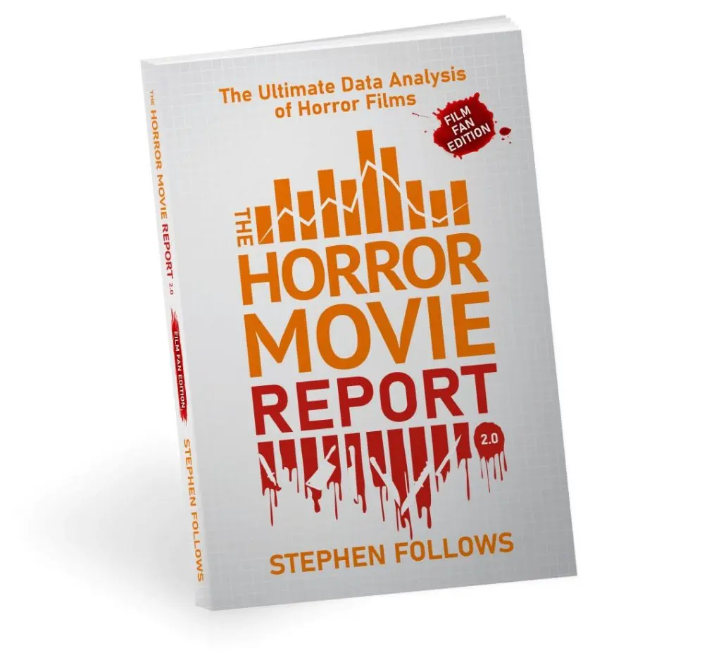 Cover of The Horror Movie Report.