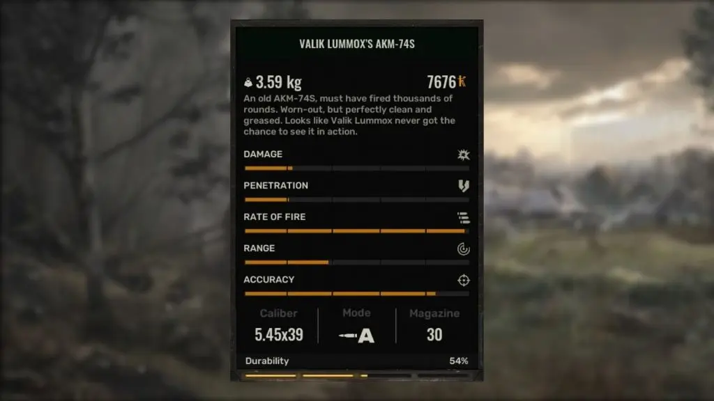 The AKM-74S Stat screen in Stalker 2: Heart of Chornobyl