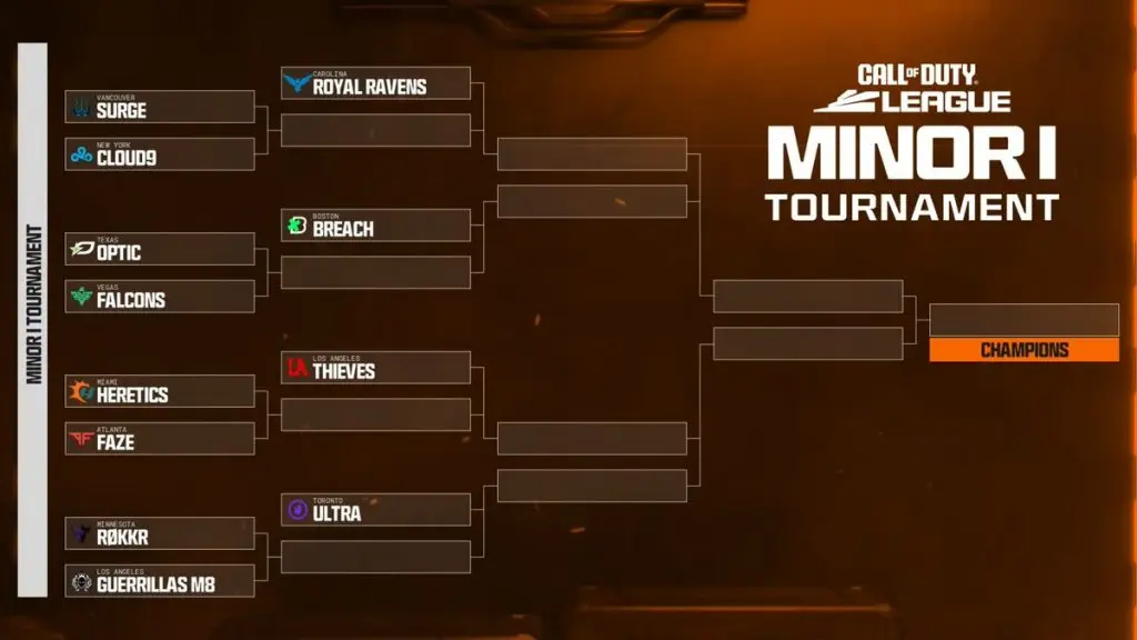 CDL Minor 1 2025 tournament bracket