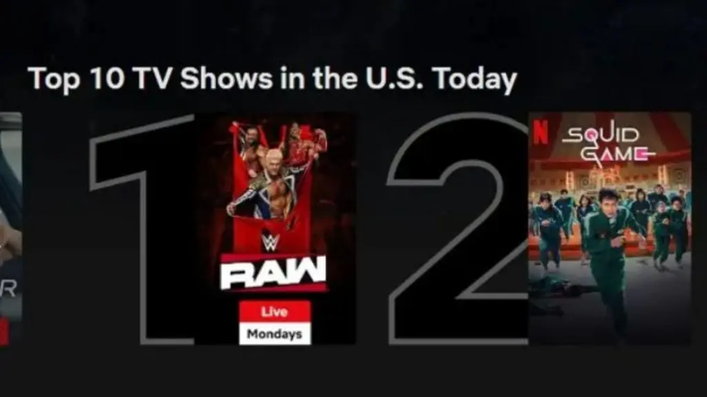 WWE Squid Game Netflix