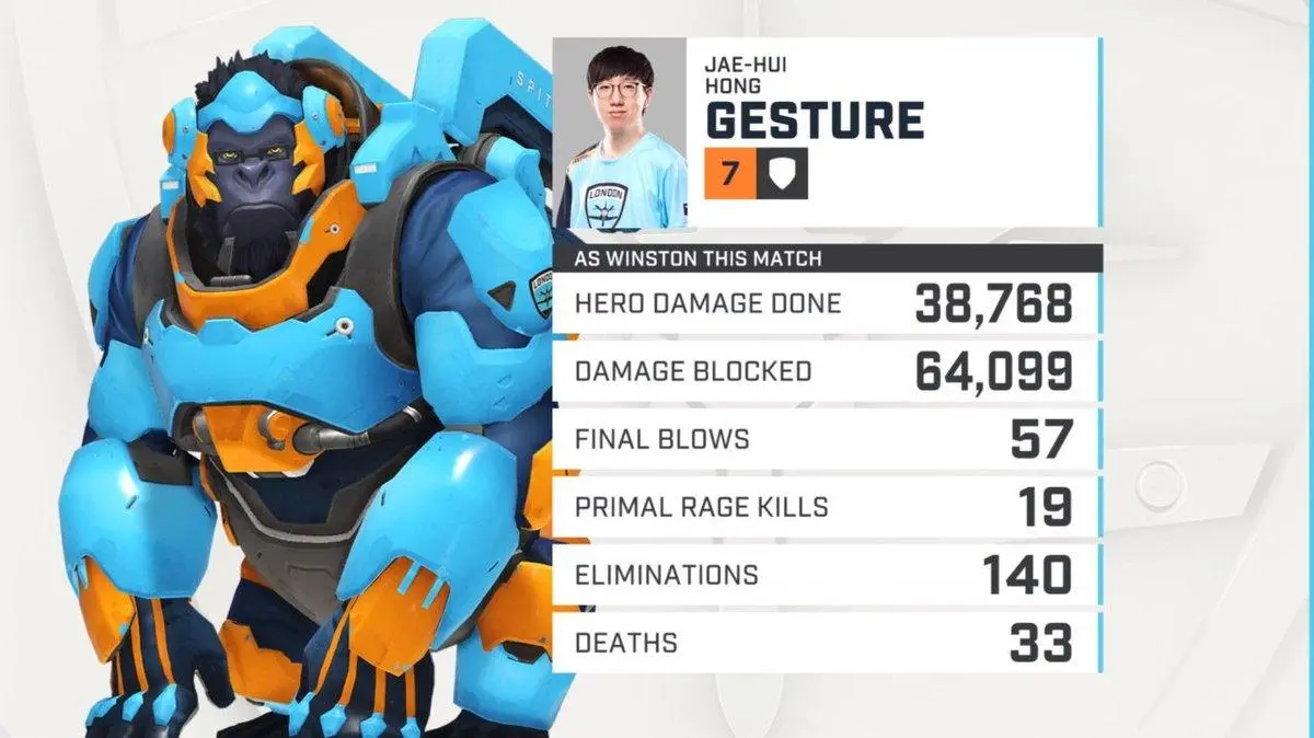 The Overwatch League