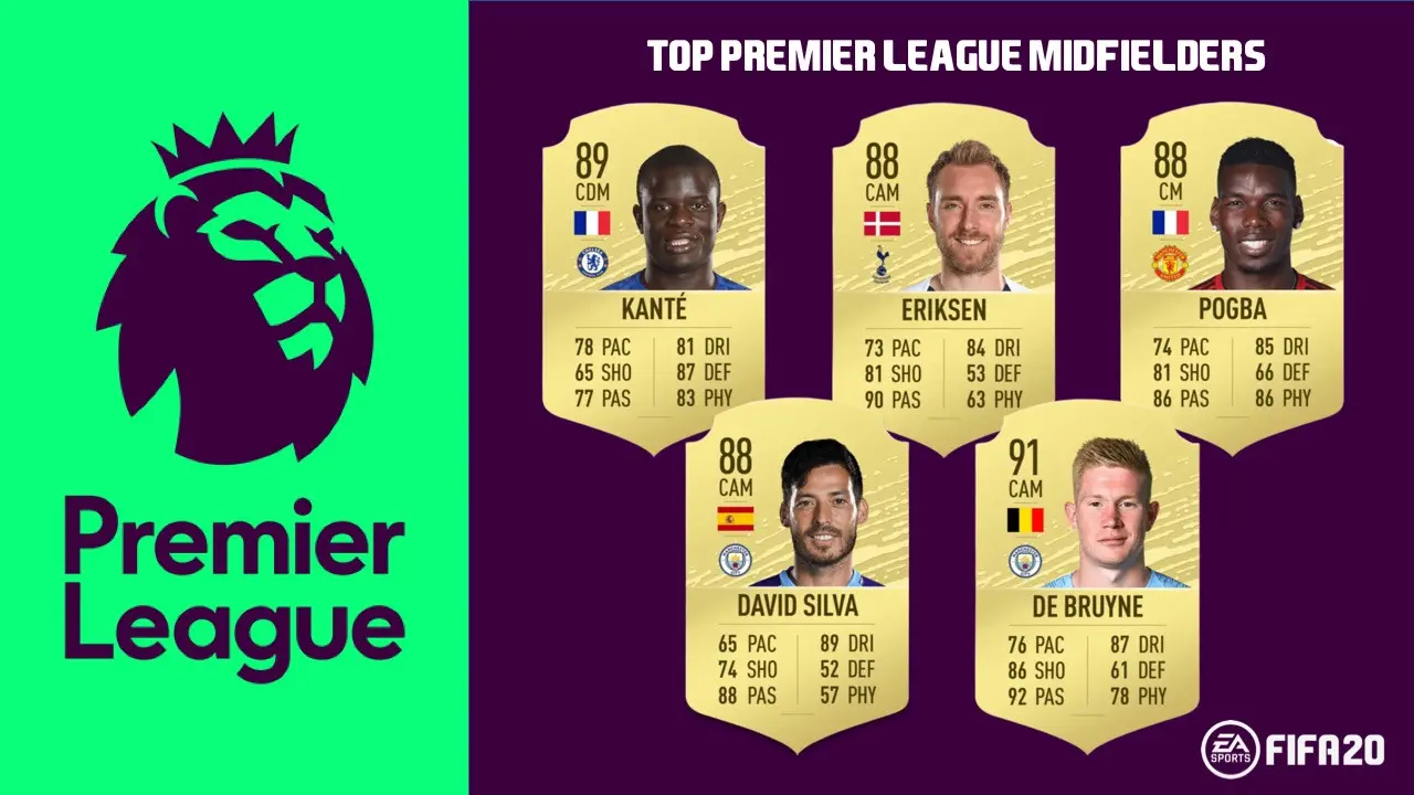 Graphics: EA / Premier League