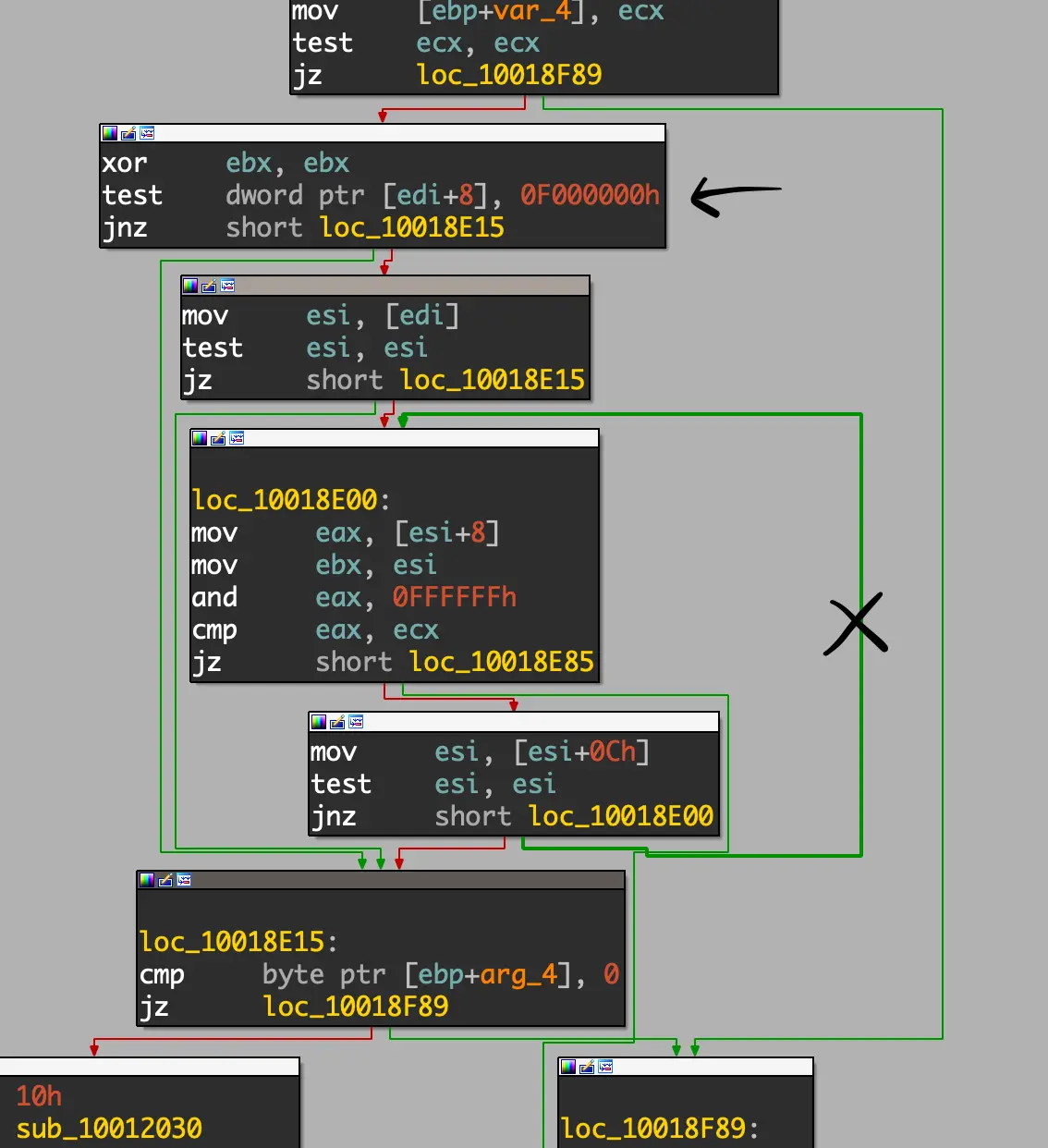 Vanhoecke Vinnie via Hackerone